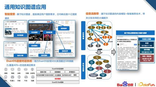 基于知識(shí)圖譜的多模內(nèi)容創(chuàng)作技術(shù)及其在計(jì)算機(jī)軟硬件技術(shù)開(kāi)發(fā)中的應(yīng)用