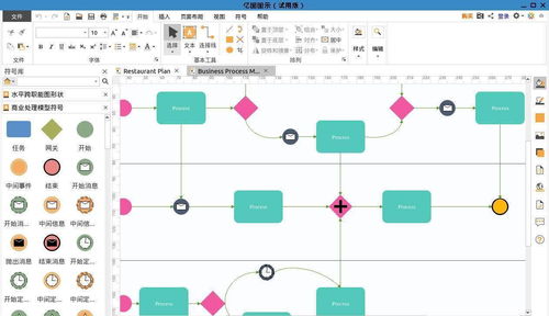 萬興科技億圖軟件攜手華為云 FusionAccess鯤鵬桌面云兼容性認證開啟軟硬件技術新篇章