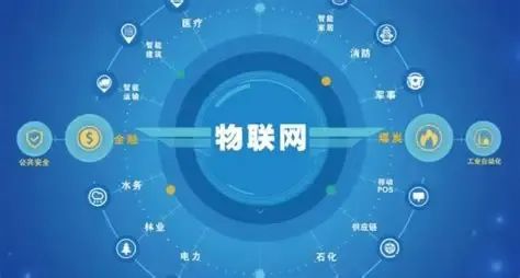 25年選擇計(jì)算機(jī)專業(yè) 避開(kāi)五大軟硬件開(kāi)發(fā)‘陷阱’，避免畢業(yè)即失業(yè)