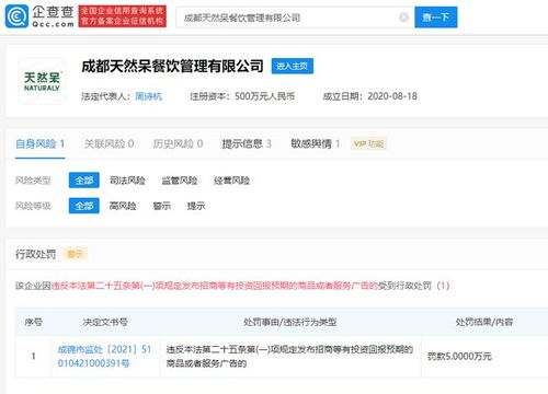 關(guān)曉彤父母關(guān)聯(lián)餐飲企業(yè)被罰 明星家族生意要更謹(jǐn)慎
